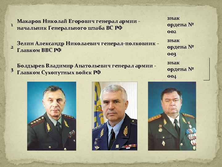 Макаров Николай Егорович генерал армии 1 начальник Генерального штаба ВС РФ знак ордена №