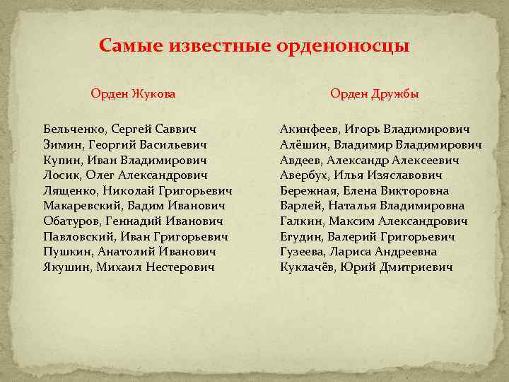 Самые известные орденоносцы Орден Жукова Бельченко, Сергей Саввич Зимин, Георгий Васильевич Купин, Иван Владимирович