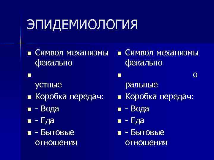 ЭПИДЕМИОЛОГИЯ n Символ механизмы фекально n n n n устные Коробка передач: - Вода