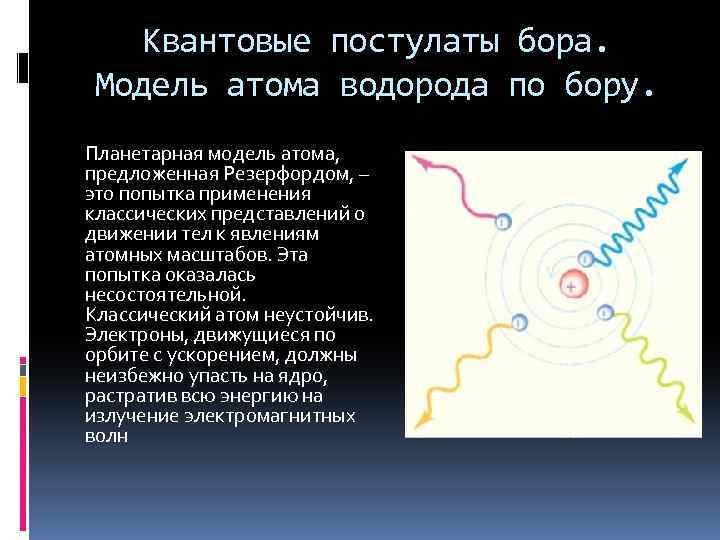 Квантовые постулаты бора. Модель атома водорода по бору. Планетарная модель атома, предложенная Резерфордом, –