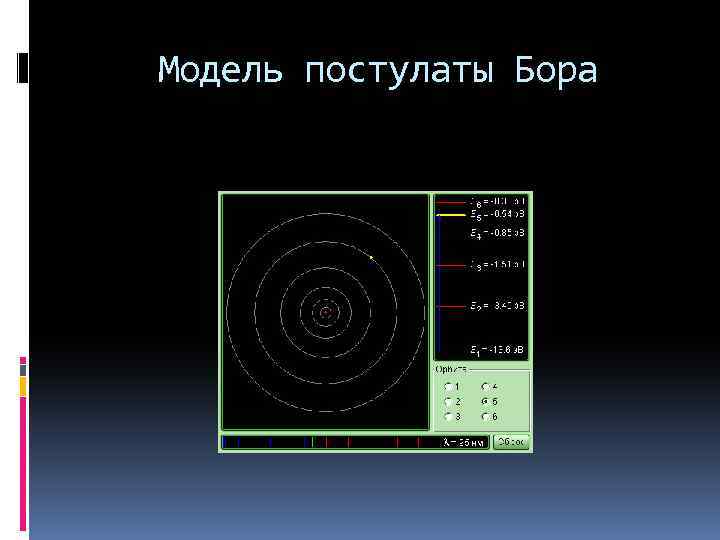 Модель постулаты Бора 