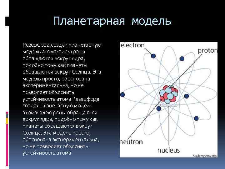 Планетарная модель Резерфорд создал планетарную модель атома: электроны обращаются вокруг ядра, подобно тому как