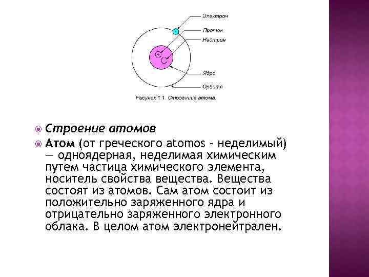 Строение атомов Атом (от греческого atomos - неделимый) — одноядерная, неделимая химическим путем частица