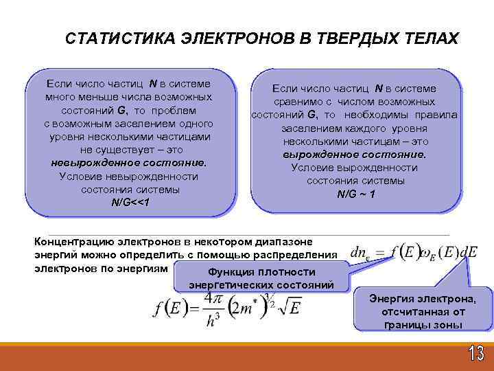 СТАТИСТИКА ЭЛЕКТРОНОВ В ТВЕРДЫХ ТЕЛАХ Если число частиц N в системе много меньше числа