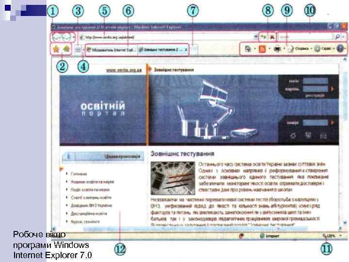 Робоче вікно програми Windows Internet Explorer 7. 0 