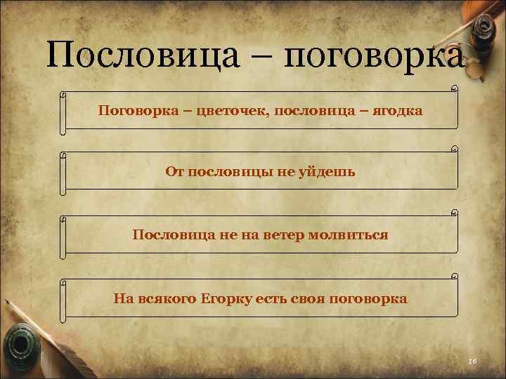 Пословица – поговорка Поговорка – цветочек, пословица – ягодка От пословицы не уйдешь Пословица