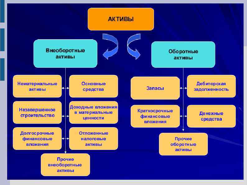 Мое предприятие презентация