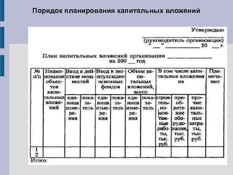 Порядок планирования капитальных вложений 