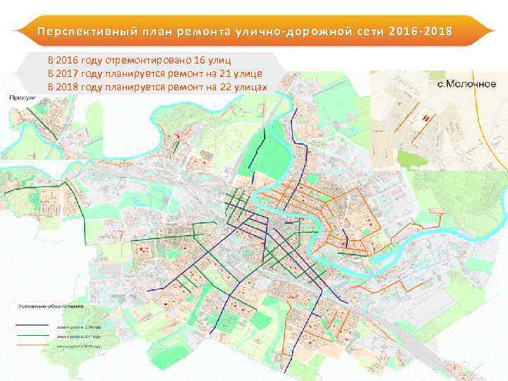 Перспективный план ремонта улично-дорожной сети 2016 -2018 В 2016 году отремонтировано 16 улиц В