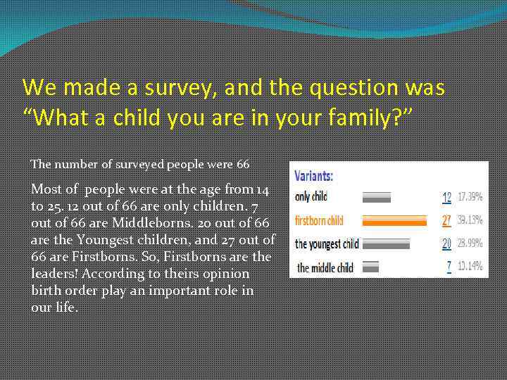 We made a survey, and the question was “What a child you are in