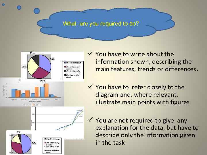 What are you required to do? ü You have to write about the information