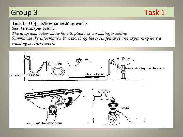 Group 3 Task 1 - Objects/how something works See the example below. The diagrams