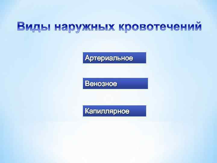 Артериальное Венозное Капиллярное 