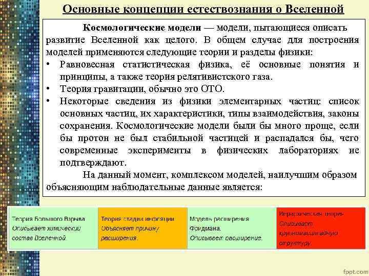 Космологические парадоксы и кризис классической космологической модели презентация