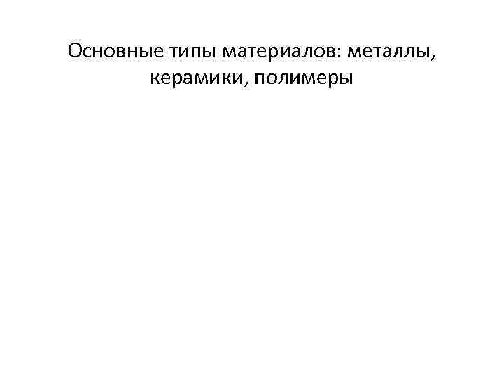 Основные типы материалов: металлы, керамики, полимеры 