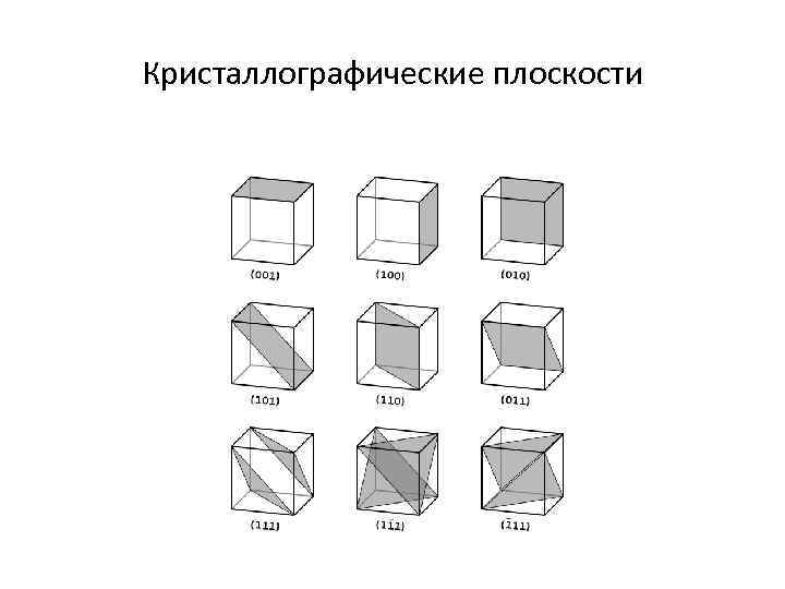 Укажите название сооружения кубической формы которое представлено на рисунке