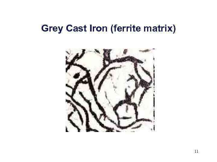 Grey Cast Iron (ferrite matrix) 11 