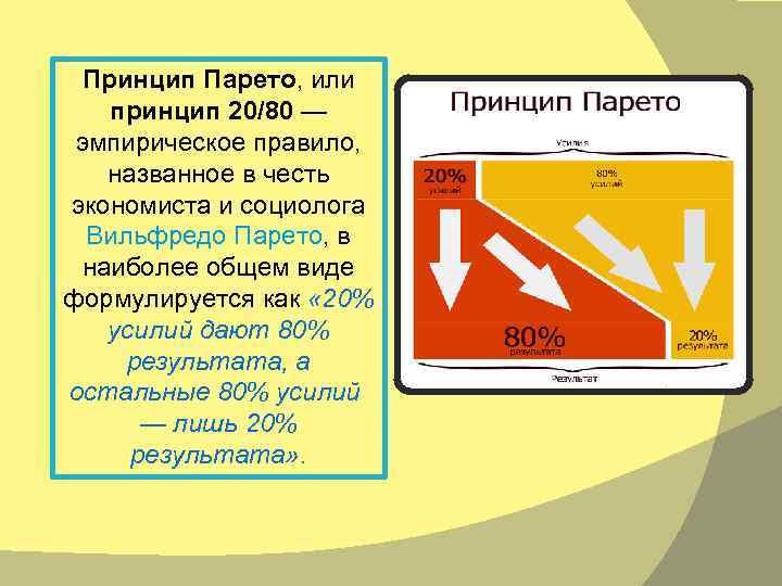 Принцип парето презентация