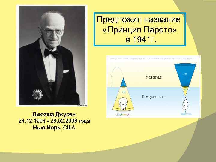 Принцип имя. Джозеф Джуран Парето. Джозеф Джуран принцип Парето. Джуран Джозеф достижения. Джозеф Джуран предложил:.