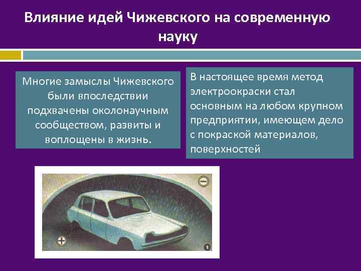 Влияние идей Чижевского на современную науку Многие замыслы Чижевского были впоследствии подхвачены околонаучным сообществом,