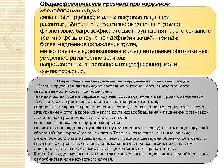 Общеасфиктические признаки при наружном исследовании трупа синюшность (цианоз) кожных покровов лица, шеи; разлитые, обильные,