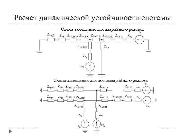 Расчет динамической устойчивости системы Схема замещения для аварийного режима Схема замещения для послеаварийного режима