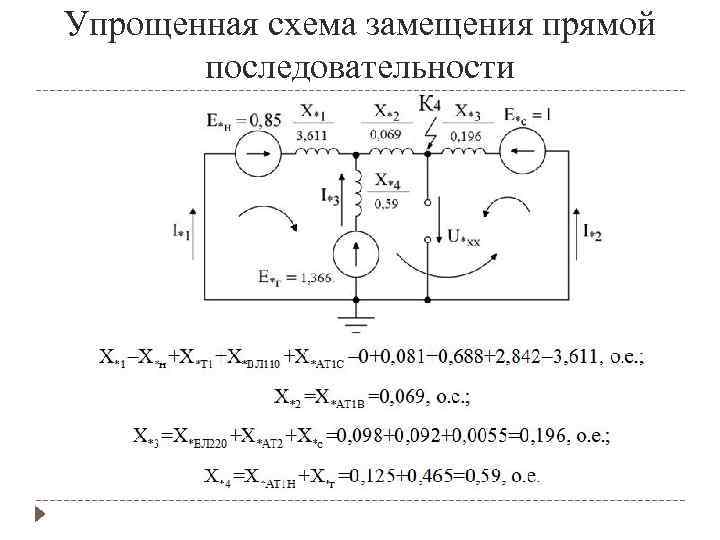 Упрощенная схема замещения прямой последовательности 