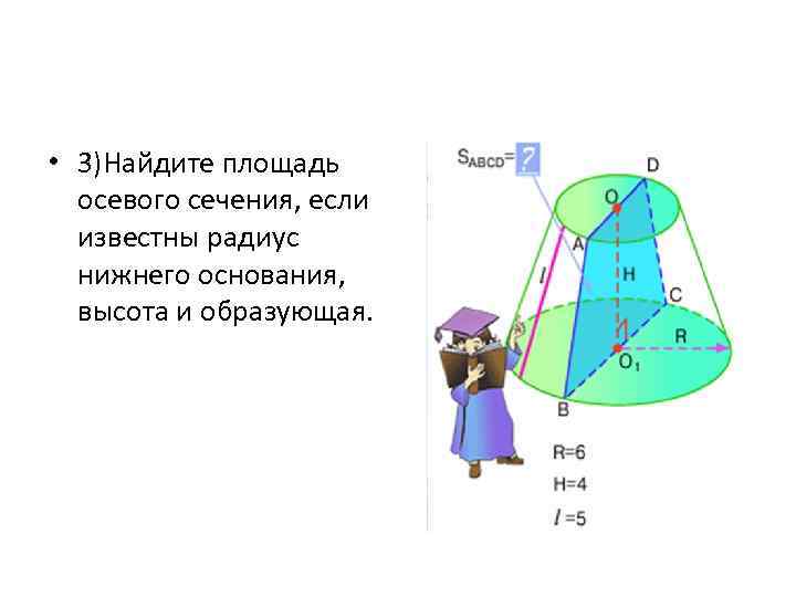 Найдите площадь осевого сечения конуса радиус