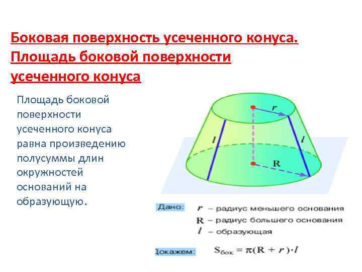 Боковая площадь конуса