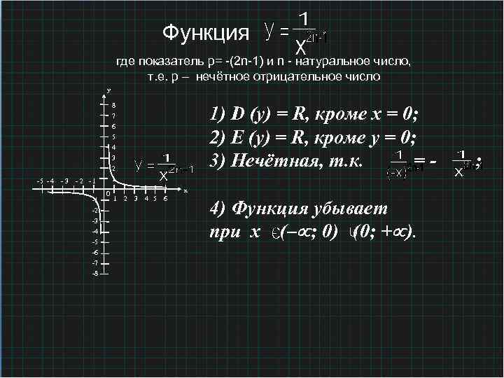Функция где показатель р= -(2 n-1) и n - натуральное число, т. е. р
