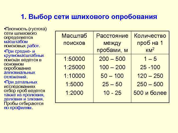 1. Выбор сети шлихового опробования • Плотность (густота) сети шлихового определяется масштабом поисковых работ.