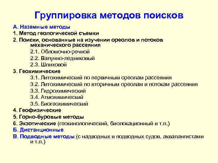 Группировка методов поисков А. Наземные методы 1. Метод геологической съемки 2. Поиски, основанные на