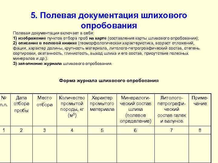 5. Полевая документация шлихового опробования Полевая документация включает в себя: 1) изображение пунктов отбора