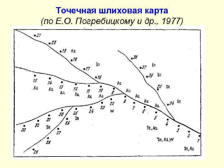 Точечная шлиховая карта (по Е. О. Погребицкому и др. , 1977) 