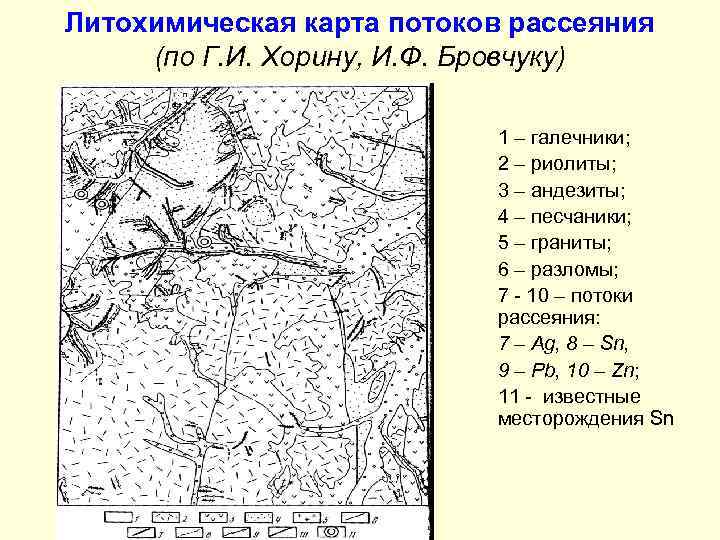 Литохимическая карта потоков рассеяния (по Г. И. Хорину, И. Ф. Бровчуку) 1 – галечники;