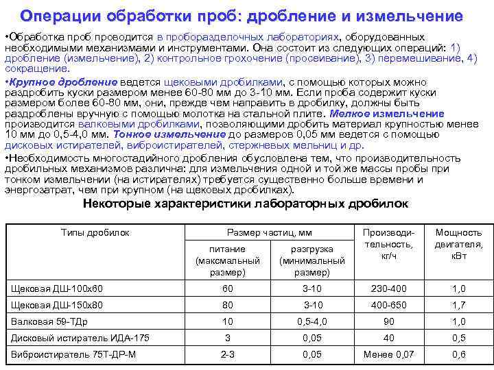 Операции обработки проб: дробление и измельчение • Обработка проб проводится в проборазделочных лабораториях, оборудованных