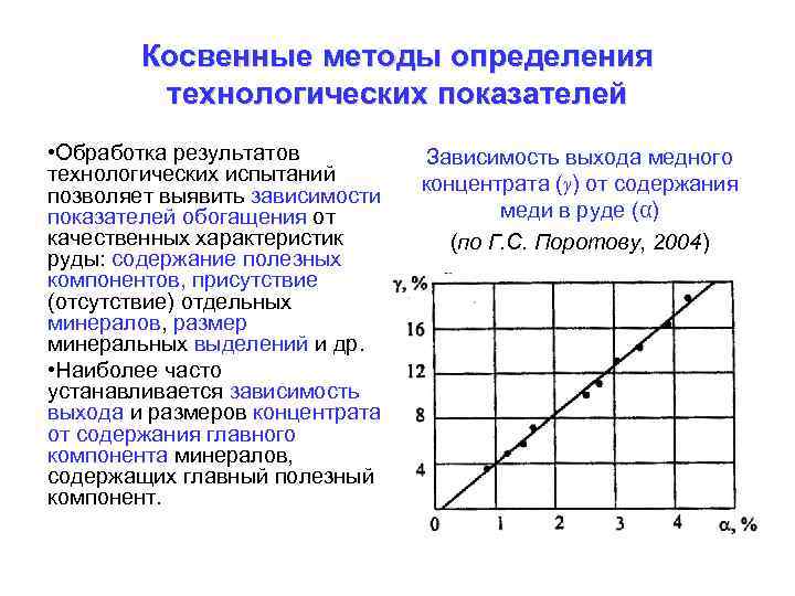 Косвенные методы определения технологических показателей • Обработка результатов технологических испытаний позволяет выявить зависимости показателей