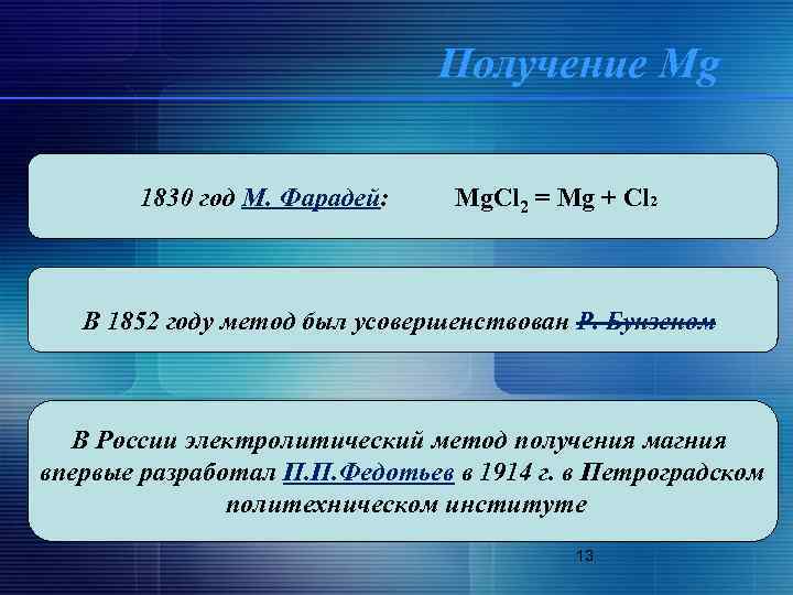 Применение магния презентация