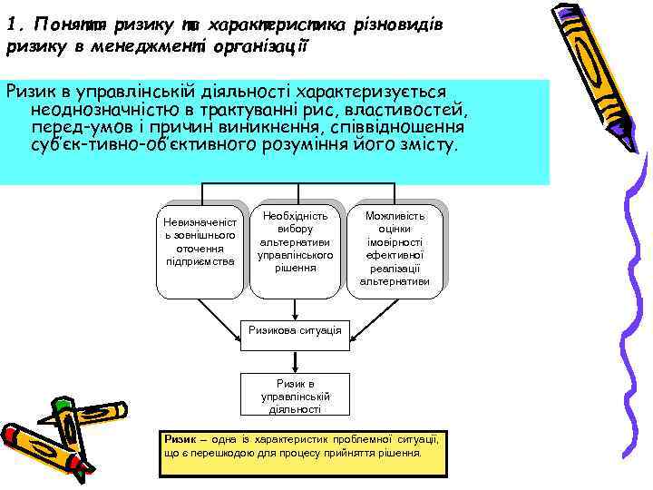 1. Поняття ризику та характеристика різновидів ризику в менеджменті організації Ризик в управлінській діяльності