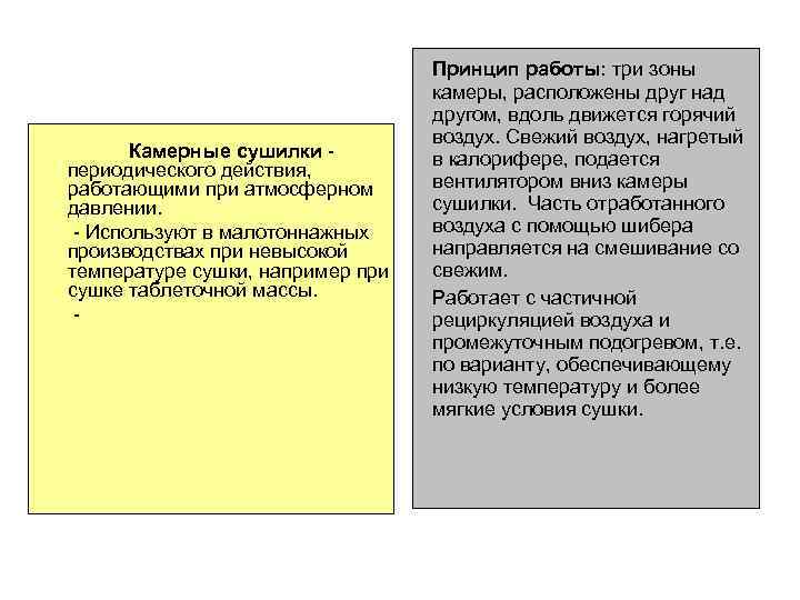 Камерные сушилки периодического действия, работающими при атмосферном давлении. - Используют в малотоннажных производствах при