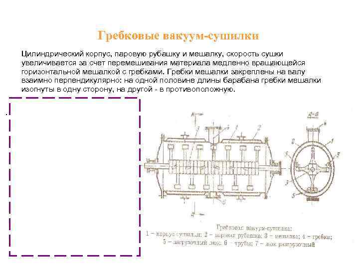 Гребковые вакуум-сушилки Цилиндрический корпус, паровую рубашку и мешалку, скорость сушки увеличивается за счет перемешивания