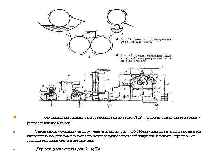  Одновальцовая сушилка с погруженным вальцом (рис. 71, а) - пригодна только для разведенных