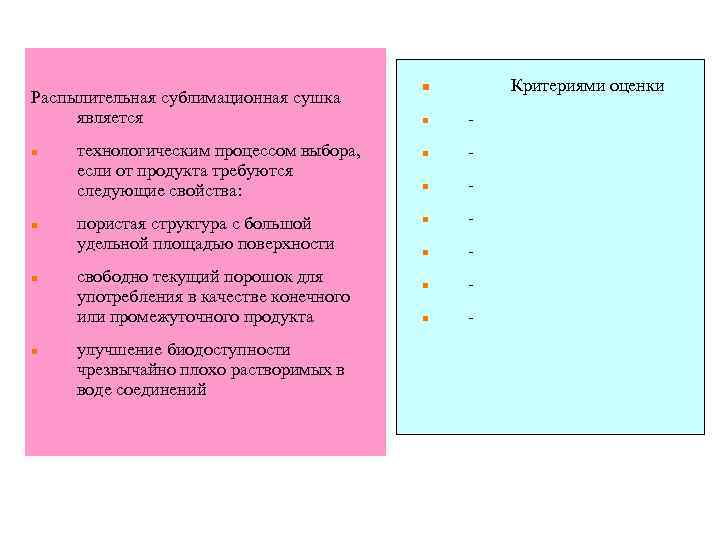 Распылительная сублимационная сушка является технологическим процессом выбора, если от продукта требуются следующие свойства: пористая