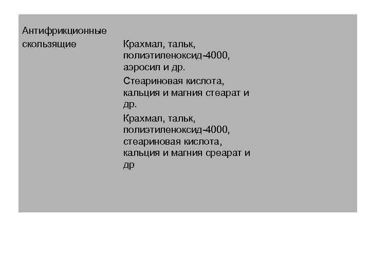 Антифрикционные скользящие Крахмал, тальк, полиэтиленоксид-4000, аэросил и др. Стеариновая кислота, кальция и магния стеарат