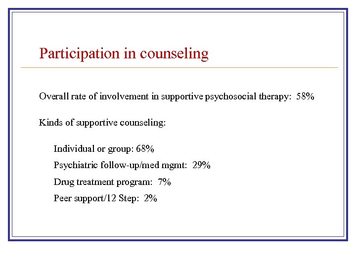 Participation in counseling Overall rate of involvement in supportive psychosocial therapy: 58% Kinds of