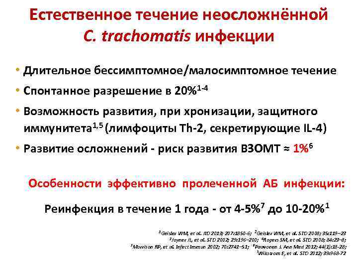 Естественное течение неосложнённой C. trachomatis инфекции • Длительное бессимптомное/малосимптомное течение • Спонтанное разрешение в