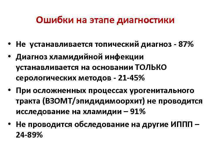Ошибки на этапе диагностики • Не устанавливается топический диагноз - 87% • Диагноз хламидийной