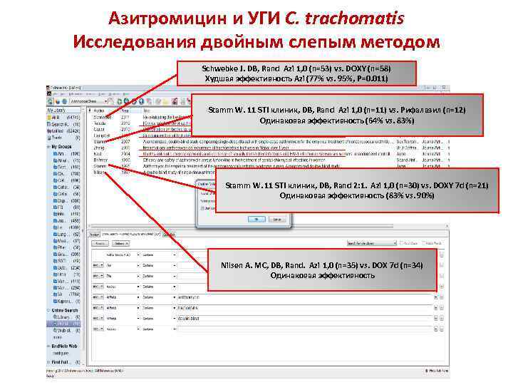 Азитромицин и УГИ C. trachomatis Исследования двойным слепым методом Schwebke J. DB, Rand Azi
