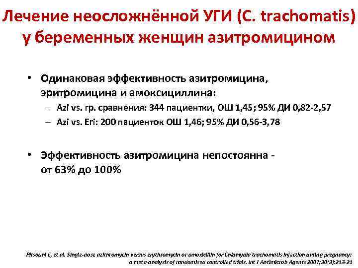 Лечение неосложнённой УГИ (C. trachomatis) у беременных женщин азитромицином • Одинаковая эффективность азитромицина, эритромицина