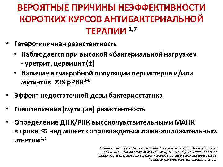 ВЕРОЯТНЫЕ ПРИЧИНЫ НЕЭФФЕКТИВНОСТИ КОРОТКИХ КУРСОВ АНТИБАКТЕРИАЛЬНОЙ ТЕРАПИИ 1, 7 • Гетеротипичная резистентность • Наблюдается